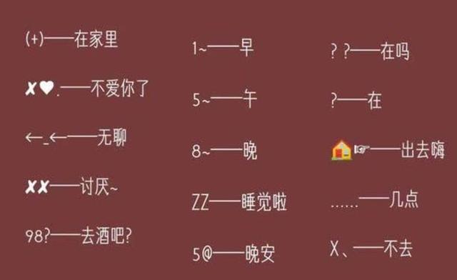 bzd是什么意思，bzbz是什么意思（孩子们的新型聊天方式走红）