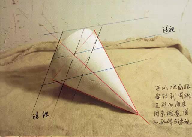 几何体是什么意思，素描几何体结构详解
