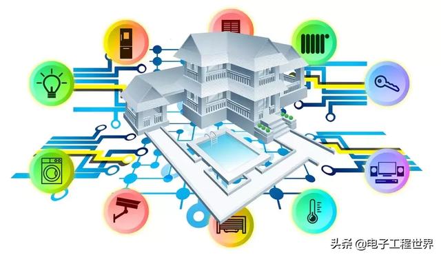 环境温度传感器，志高空调故障（<一>温度传感基本原理）