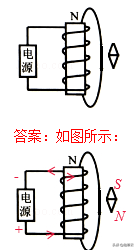 杠杆力臂的画法作图，杠杆力臂的画法是什么（初中物理作图题专题训练）