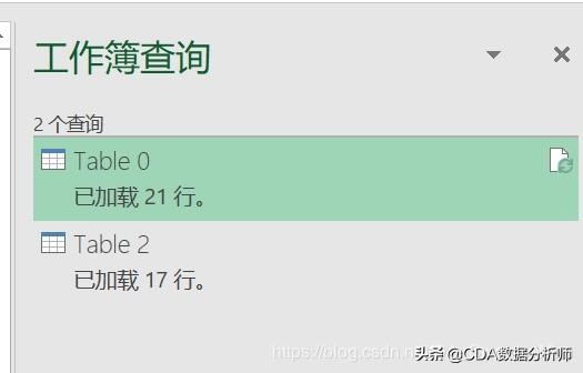 数据分析bi是指什么，数据分析中bi是什么（入门介绍及其数据获取）