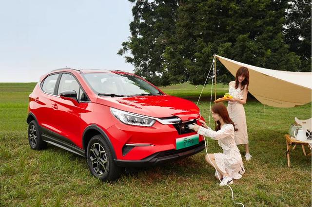 中国元素头像 古风闺蜜春游头像微信，中国元素头像 古风闺蜜春游头像（元Pro保驾护航）