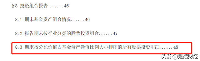 基金持仓查询网站，基金持仓比例查询（跟我学怎么查公募基金的持仓）