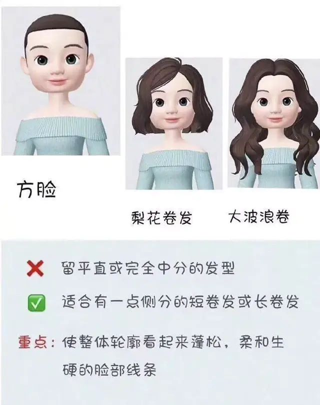 脸型与发型的搭配，发型与脸型搭配（根据脸型选发型自己知道吗）