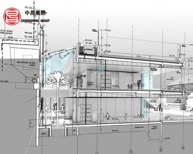 水利设计资质等级标准，水利设计资质等级标准有哪些（水利行业资质的类型及划分）