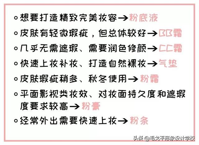 气垫bb霜和粉底液的区别，气垫bb霜和粉底液的区别有哪些（气垫、粉底、BB霜、CC霜的区别是啥）