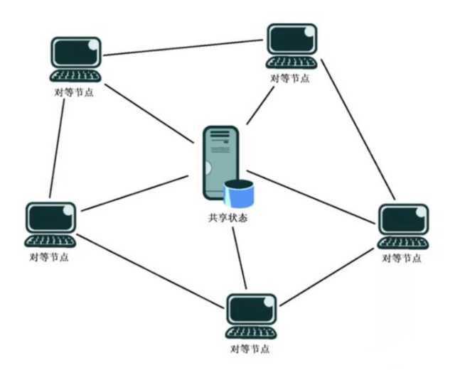qq代理服务器下载，上网代理 安全产品（无数人用了20年的下片工具）