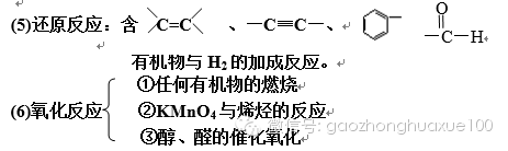 发生消去反应的官能团，哪些基团可以发生消去反应（高中化学：《官能团》知识汇总）