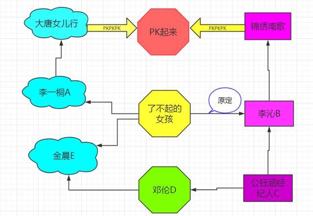 导演于正简介，导演于正的照片（依靠话题保持热度的导演）