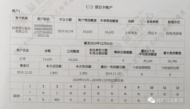 征信是什么意思（教你看懂征信报告）