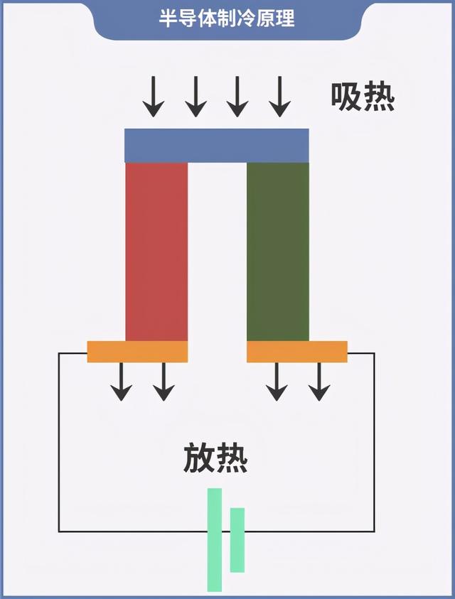 除湿机效果好吗，除湿机的优缺点是什么（实测8款热门除湿机）