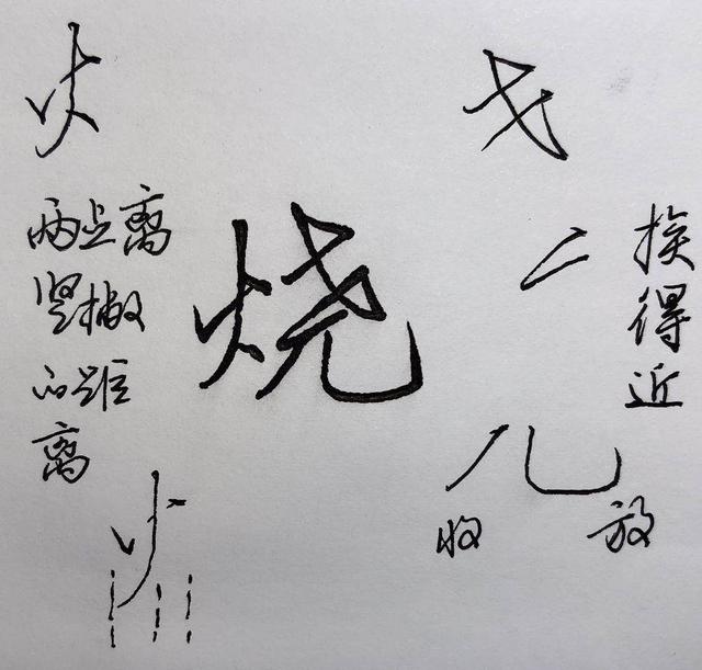 吹怎么写好看，吹风的吹怎么写（说说这几个典型的难字）