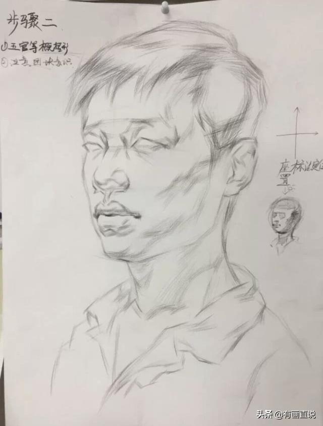 橡皮头，微信头像，橡皮头（分享结构素描高清临摹素材60张）