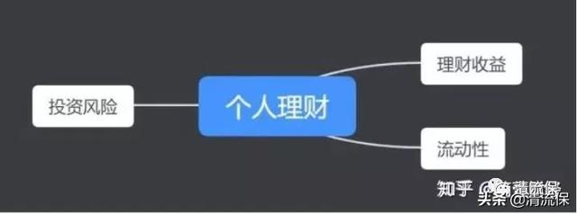 百度里面的百度闪付是什么呀，百度闪付是干啥的（秒杀余额宝和零钱通……）