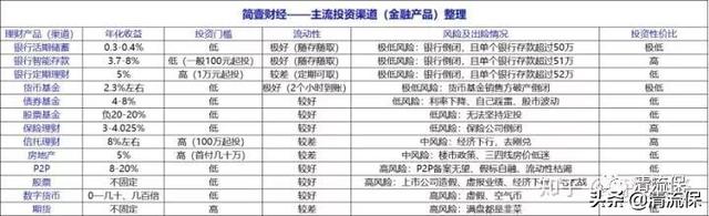 百度里面的百度闪付是什么呀，百度闪付是干啥的（秒杀余额宝和零钱通……）