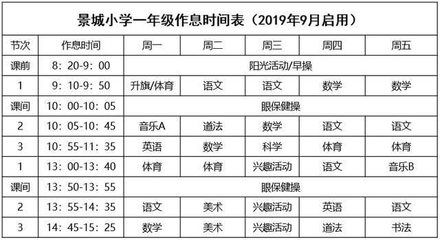 小学几点放学，小学生中午几点放学（苏州37所重点中小学分班、课程表、作息时间汇总）