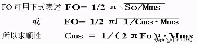 f0是什么意思，空调显示f0是什么意思（扬声器的谐振频率）