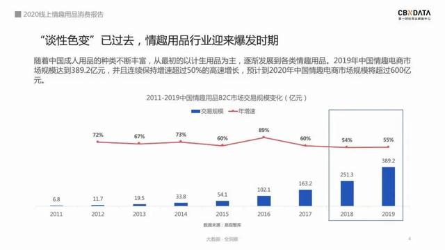 怎么如何正确的使用充气娃娃，充气娃娃怎么用（当男友发现我偷用自慰棒后）