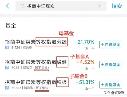 什么是保本型基金，保本型基金有哪些（<分级/量化/保本基金>）