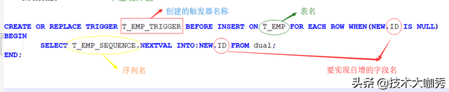 oracle添加主键，Oracle如何添加主键约束（的自增序列，两步轻松搞定）