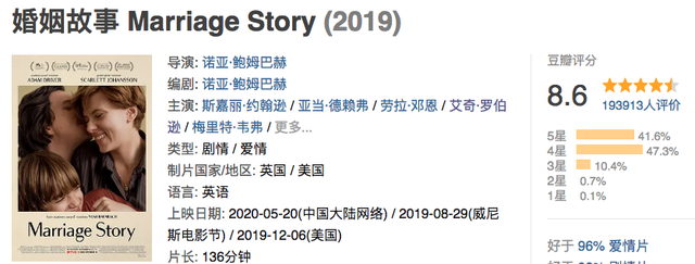 2021年万圣节这一天可以领证结婚吗 2021年万圣节民政局有上班吗，2021年万圣节这一天可以领证结婚吗（都值得一座奥斯卡小金人）