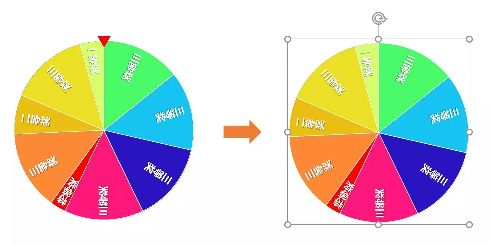 制作抽奖转盘(自定义转盘)