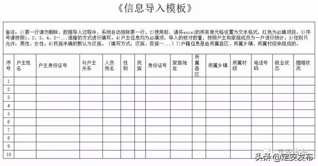 助学金申请流程,高校助学金申请流程图(政务服务面对面丨金秋助学办理流程) 助学金申请流程,高校助学金申请流程图(政务服务面对面丨金秋助学办理流程)