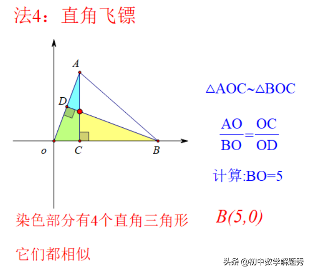 顶点坐标公式，中点坐标公式（四种方法求解等腰三角形顶点的坐标）