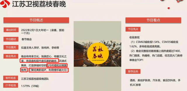 春晚假唱是谁，春晚假唱是谁唱的（舞台还给歌手和喜剧演员）