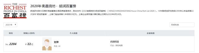 黄石市属于哪个省份，黄石市一共多少个县（湖北黄石浮现7位富翁）