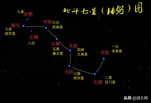 古剑奇谭人物介绍，古剑奇谭人物介绍图（深度解析《古剑奇谭3》中的人物名背景）