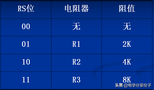 ds1302时钟芯片工作原理，ds1302时钟芯片工作原理及说明（DS1302时钟-单片机教程）