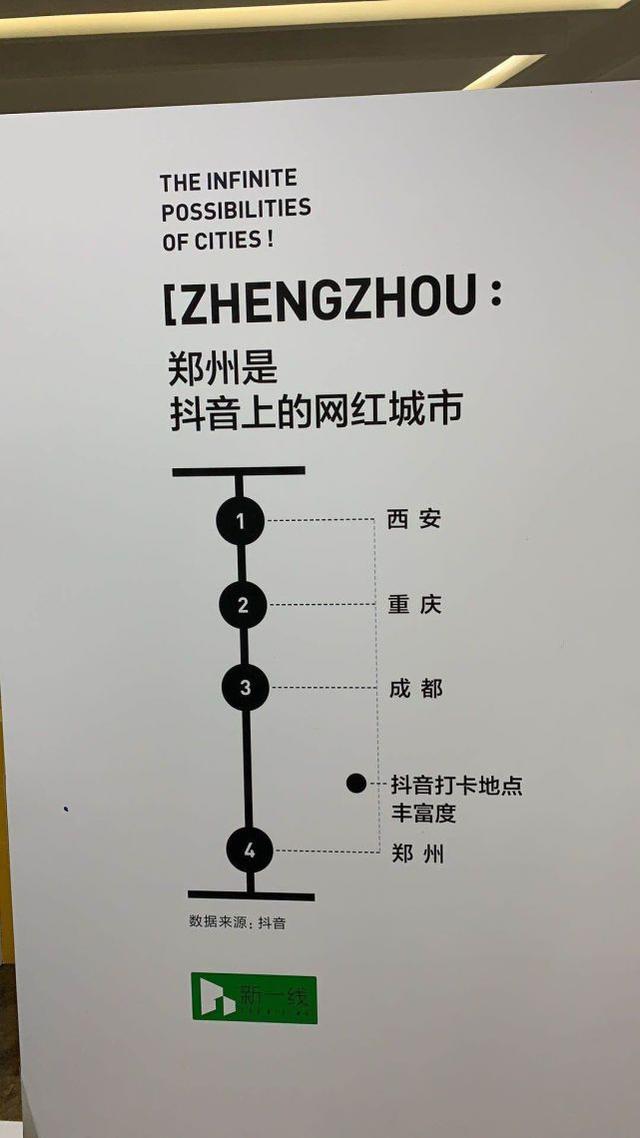 焦作是几线城市，焦作是几线城市2022（机构发布2019年城市魅力排行榜）