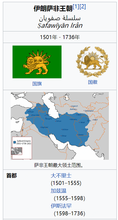 亚洲的帝国及其类型，亚洲仍有3个五百年帝国坚持到20世纪