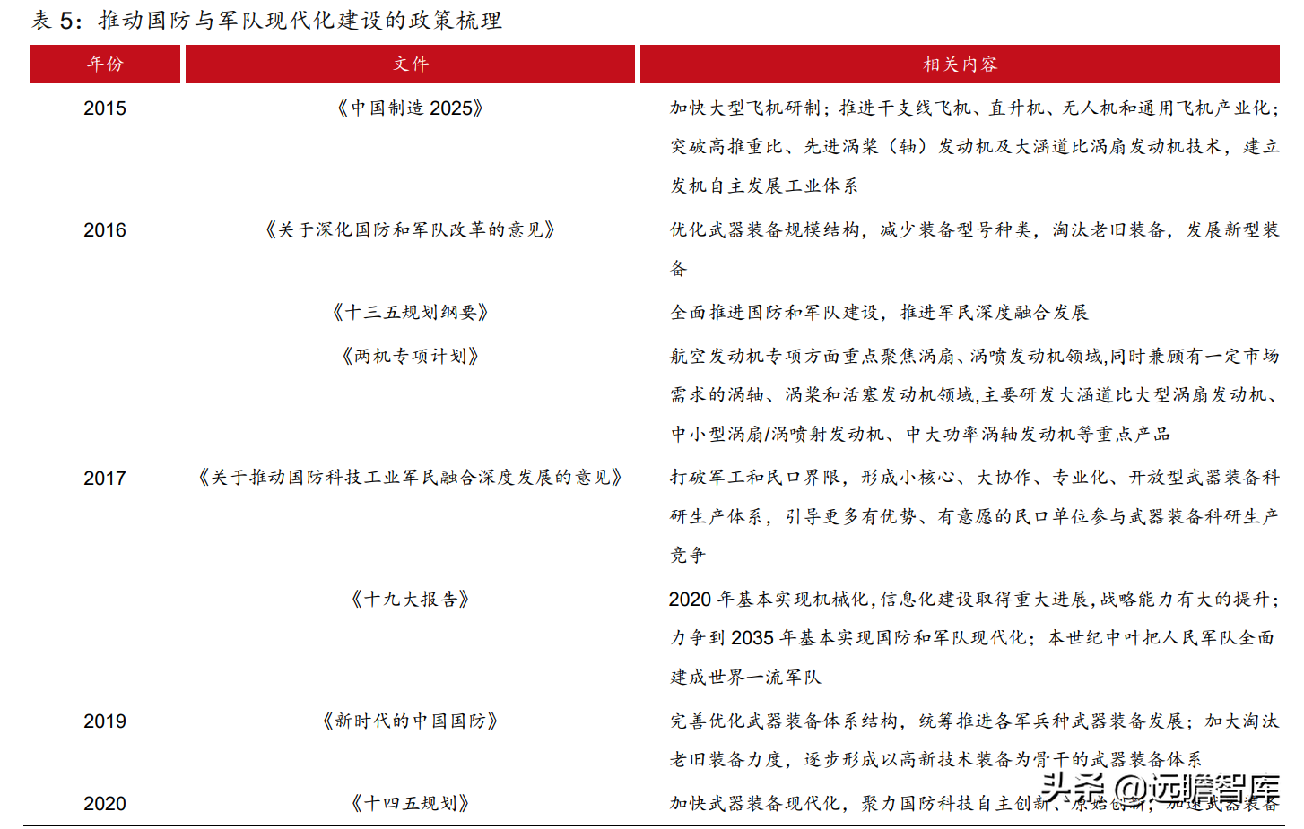 抚顺特殊钢股份有限公司（抚顺特钢）