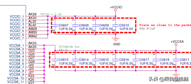 npnc是什么意思，NPSC是什么意思（VCC/VSS/VDD/VEE/VPP标号含义）