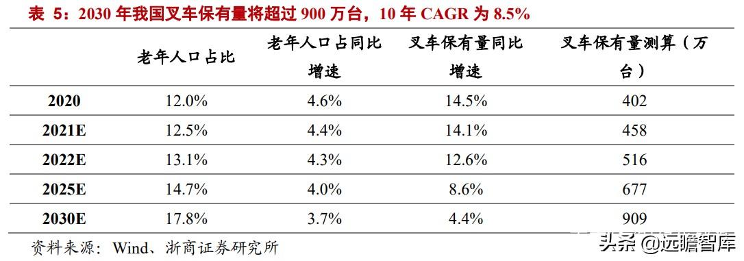 杭州叉车有限公司（中国叉车双雄）