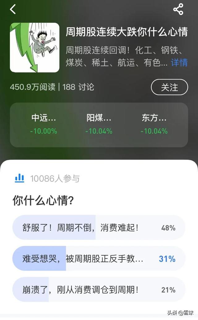 心态崩了!一则消息,超200只股票狂杀跌停!贵州茅台罕见涨停