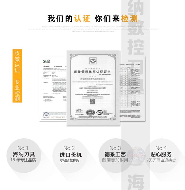 铣刀盘是什么，铣刀刀盘型号规格（HECC31005R-90度铣刀盘）