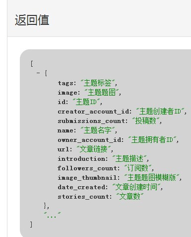 delete什么意思，delete键是什么意思在哪（get、put、post、delete含义与区别）
