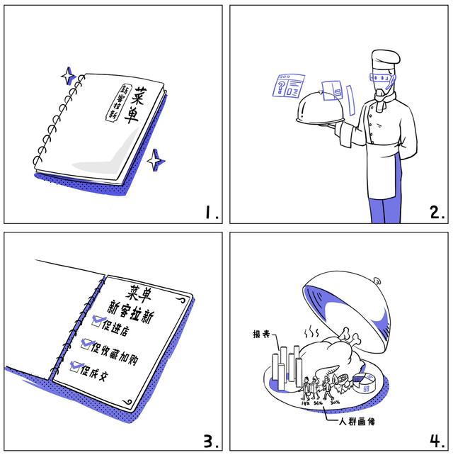 快到碗里来是什么广告（Get直通车“新隐藏技能”）