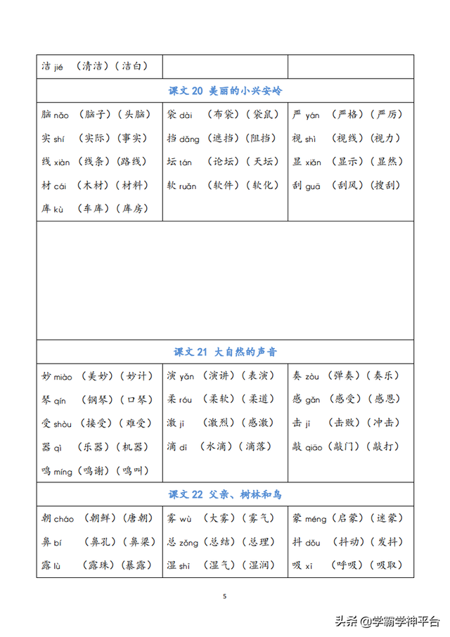 圈怎么组词，圈组词（圈怎么组词（三年级语文上册全册会写字会认字注音组词。可收藏可打印）