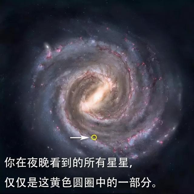 夜晚怎么辨认八大行星图片