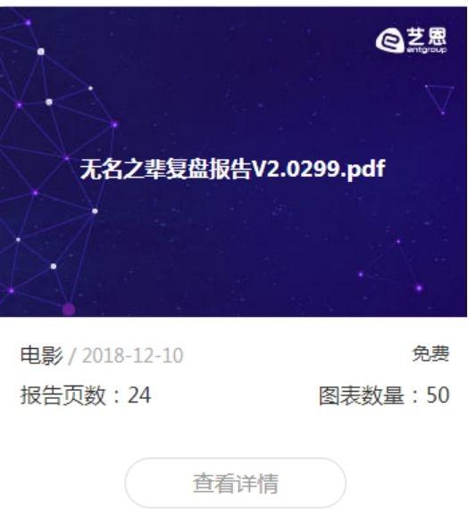 最好的电影网站，看电影最好的网站（电影人不能不知道的50个网站大汇总）
