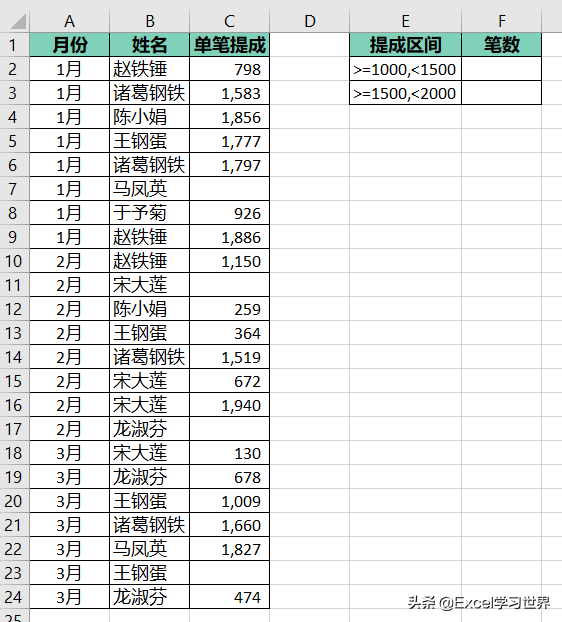 excel中怎样统计一列中的非空单元格个数，也能按区间计算、统计唯一值