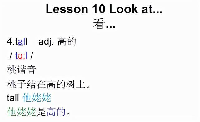 天气的英语怎么读，音标课件自学整理Lesson