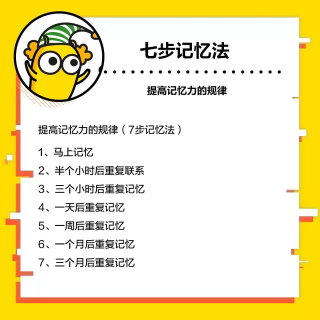 右脑记忆法，怎样锻炼右脑记忆力（政治、专业课的背诵可就靠它了）