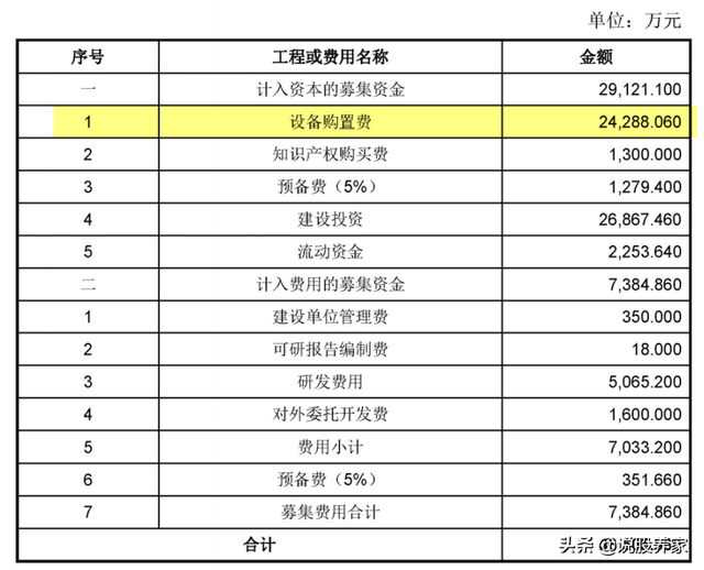 300799左江科技股吧（左江科技，该抛了）