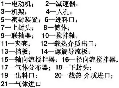 搪玻璃设备的优势特点，搪玻璃设备的使用（釜式反应器的结构和原理。）