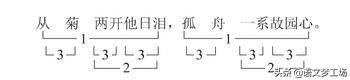 对仗是什么意思，对仗是什么意思举例子（对联知识讲座：楹联中的对仗）